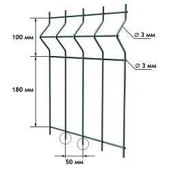 Ограждение LIGHT-perimetr